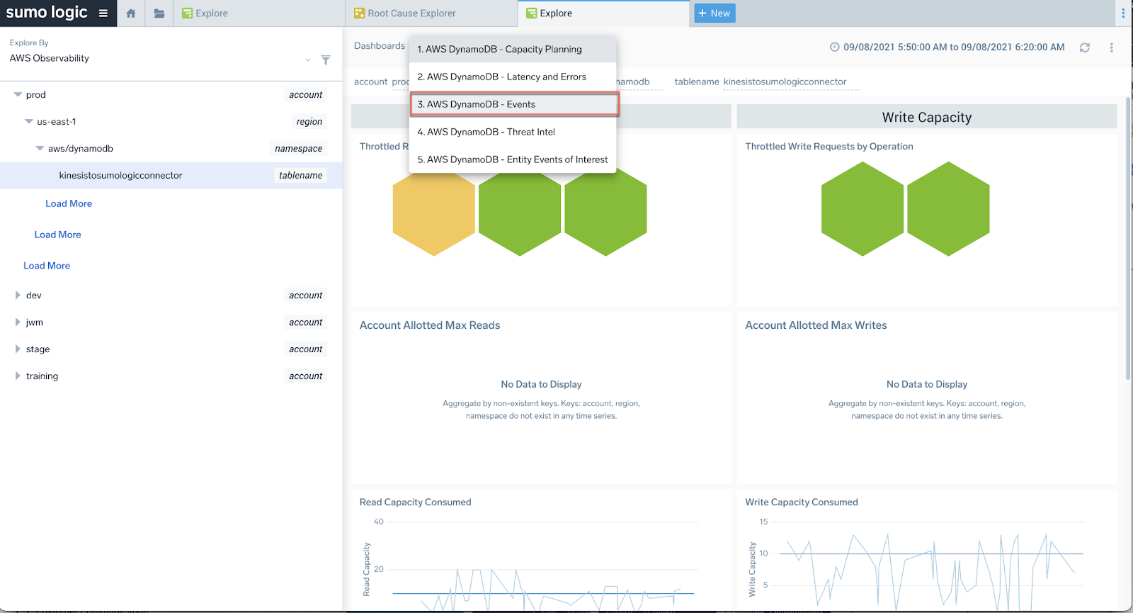 DynamoDB Events